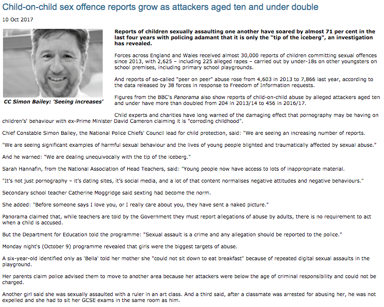 PoliceProfessional.com Child-on-child sex offence reports grow as attackers aged ten and under double 10 October 2017