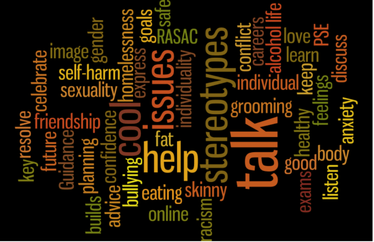 လိင်နှင့်ဆက်ဆံရေးပညာရေး? ပါ့သအကယ်ဒမီ Wordle