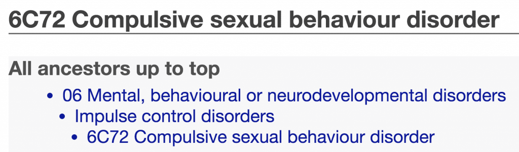 ICD-11 Compulsive Sexual Behaviour Disorder